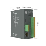 I/O hostmoodul