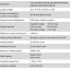 Enkooder OMCH_CWZ6C_spec.png